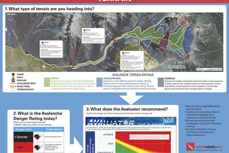 New avalanche signage for the backcountry