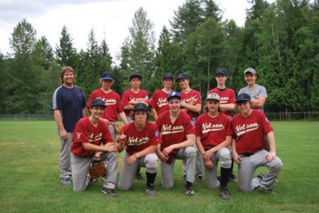 Mallard's Team of the Week — Nelson Babe Ruth