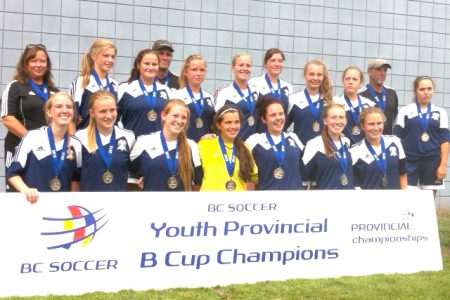Mallard's Team of the Week — NYS U18 Selects