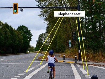 Let’s talk Elephant Feet - crosswalk bicycle rules clarified