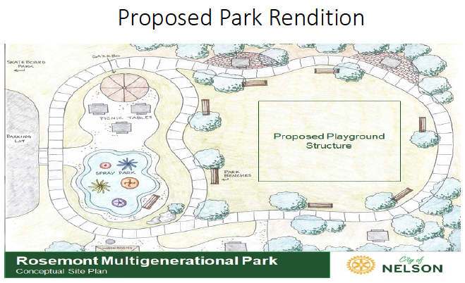 New plan for skate park would see ‘multi-generations’ included: Rotary Daybreak Nelson