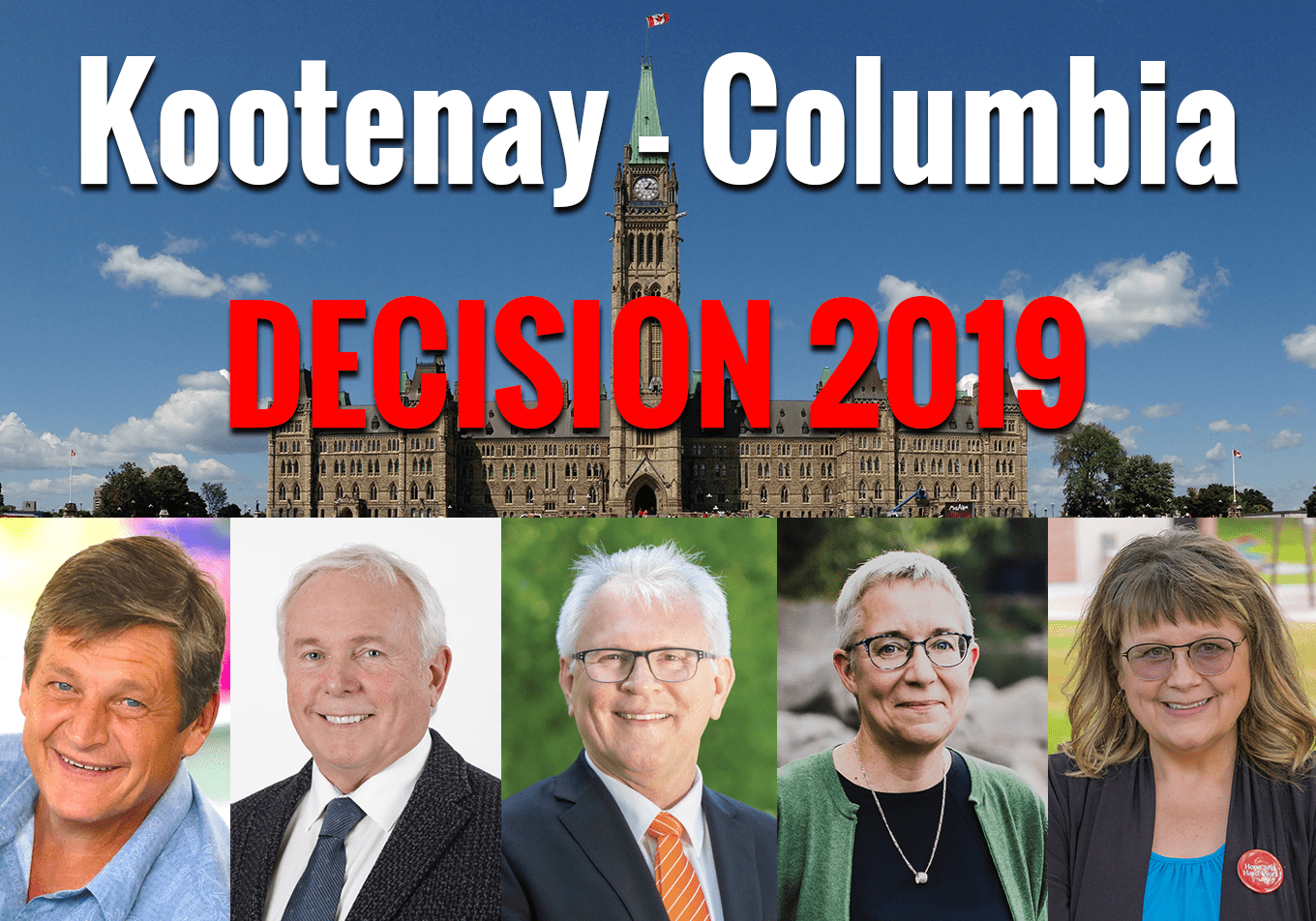 Question: Most important issue facing voters in Kootenay Columbia