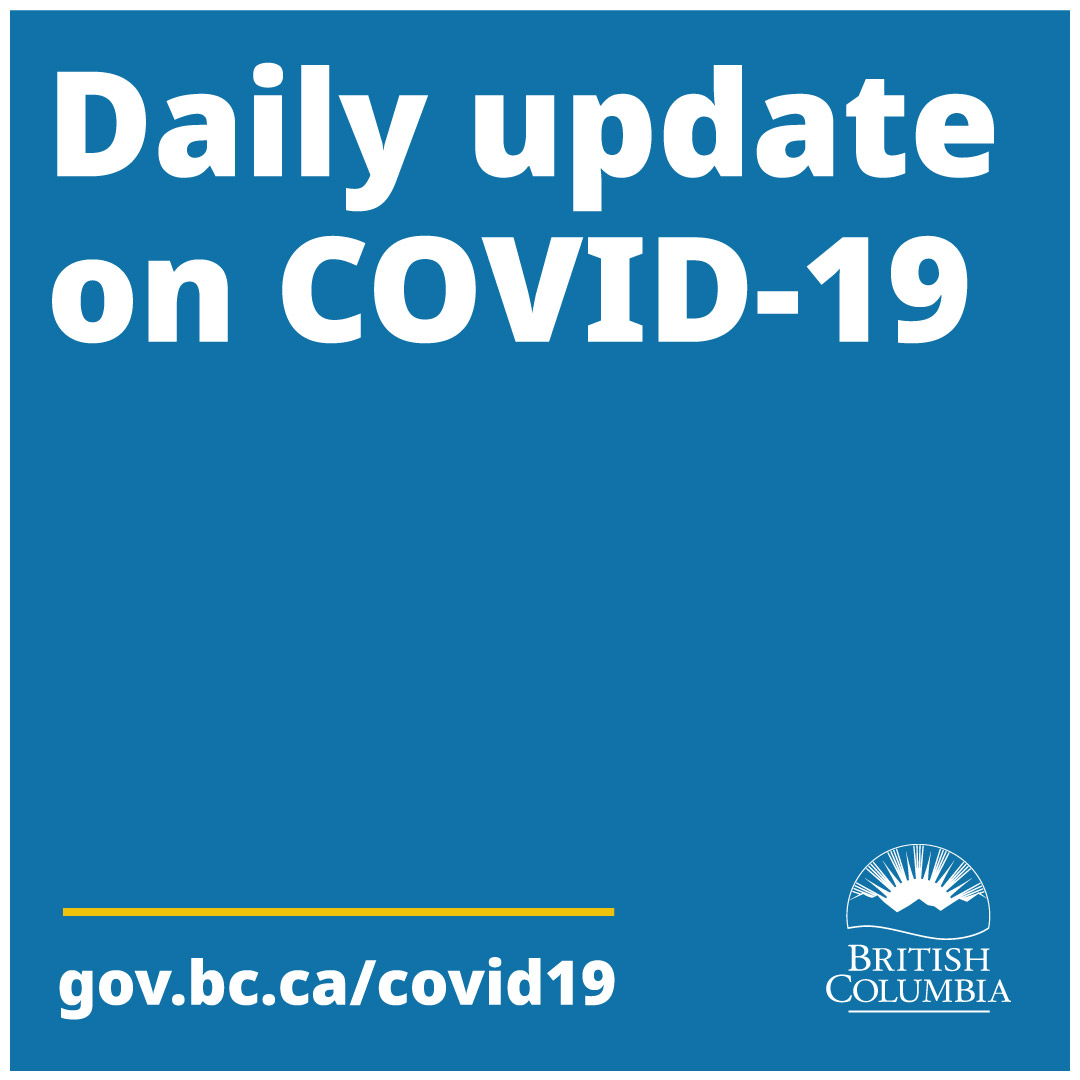 Spike in new COVID-19 cases puts province close to 1,800 mark