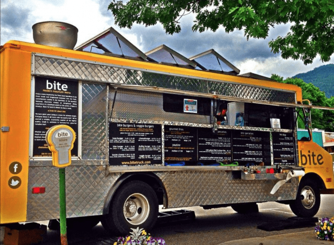 Survey on mobile food trucks presents positive view, but cautioned urged