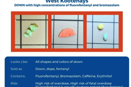 Interior Health issues DRUG ADVISORY for West Kootenay